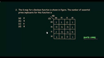 GATE Solved Problems (1991-1998) | Karnaugh Map | Digital Electronics