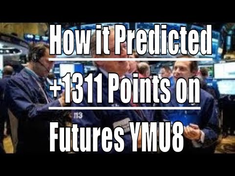KIM of FinHacksQuantsBOT V1.2 LIVE Streaming ~90% Win-In-A-Row Prediction on YM mini-sized Dow($5)