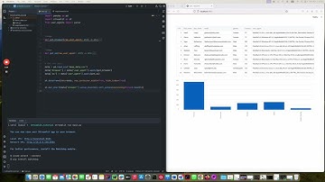 Creating Interactive Dashboards with Streamlit  Part 1