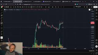 ZEC Zcash + ZORA Price Predictions: New All Time Highs Are Coming