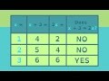 Understanding Solutions to Linear Equations