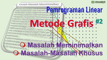 Pemrograman Linear Metode Grafis #02: Masalah Meminimalkan Fungsi Tujuan