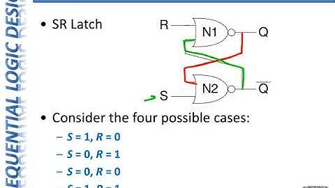 CpE 100 Module19 Sequential Logic: SR Latch, D Latch, D Flip-Flop