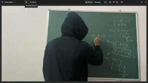 Scoring | Codechef Contest | Starters 216 | Pseudo Code