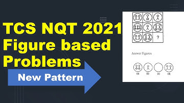 TCS NQT figure based(new pattern) Reasoning Problems | TCS NQT New Pattern Questions |