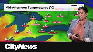Sunny spring week to end off with gloomy, cooler Friday