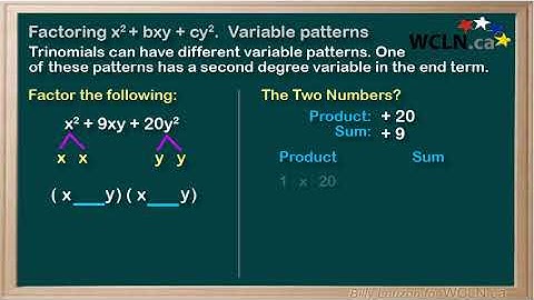 WCLN - Factoring Trinomials