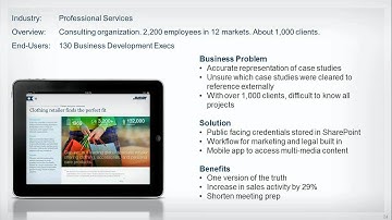 Secure and Mobile SharePoint - Webinar
