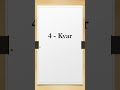Numbers In The Esperanto Language