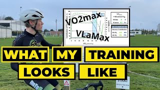 WHAT A CYCLOCROSS TRAINING WEEK LOOKS LIKE