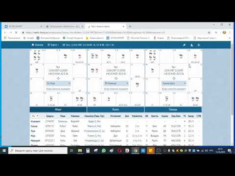 Самостоятельно построить натальную карту. Асцендент и лунный знак. Джйотиш. Ведическая астрология.