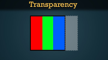 Pixel Transparency