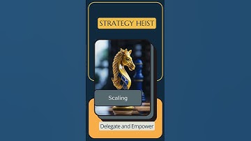 Empower Your Team: The Art of Delegation