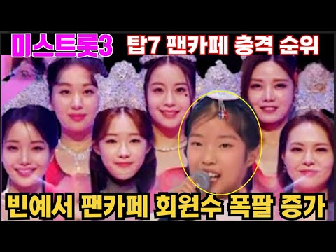 미스트롯3 탑7   팬카페 회원 수 1위 나영? 정서주 오유진은 몇 위? 전국투어 코앞인데... 대략난감하네... 빈예서 팬카페 4천명 돌파. 탈락이후 신규회원 수 폭팔 증가 왜?