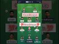 GT VS PBKS Dream 11|| GT VS PBKS DREAM TEAM PREDICTION #iplfantasy #iplfinals #iplplayoffs