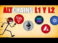 ¿Qué Son Altchains  Layer 0, Layer 1 y Layer 2 Explicado Fácil