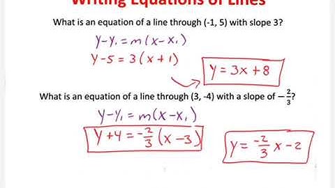 Geometry 3.7 Lesson Video -  Equations of Lines