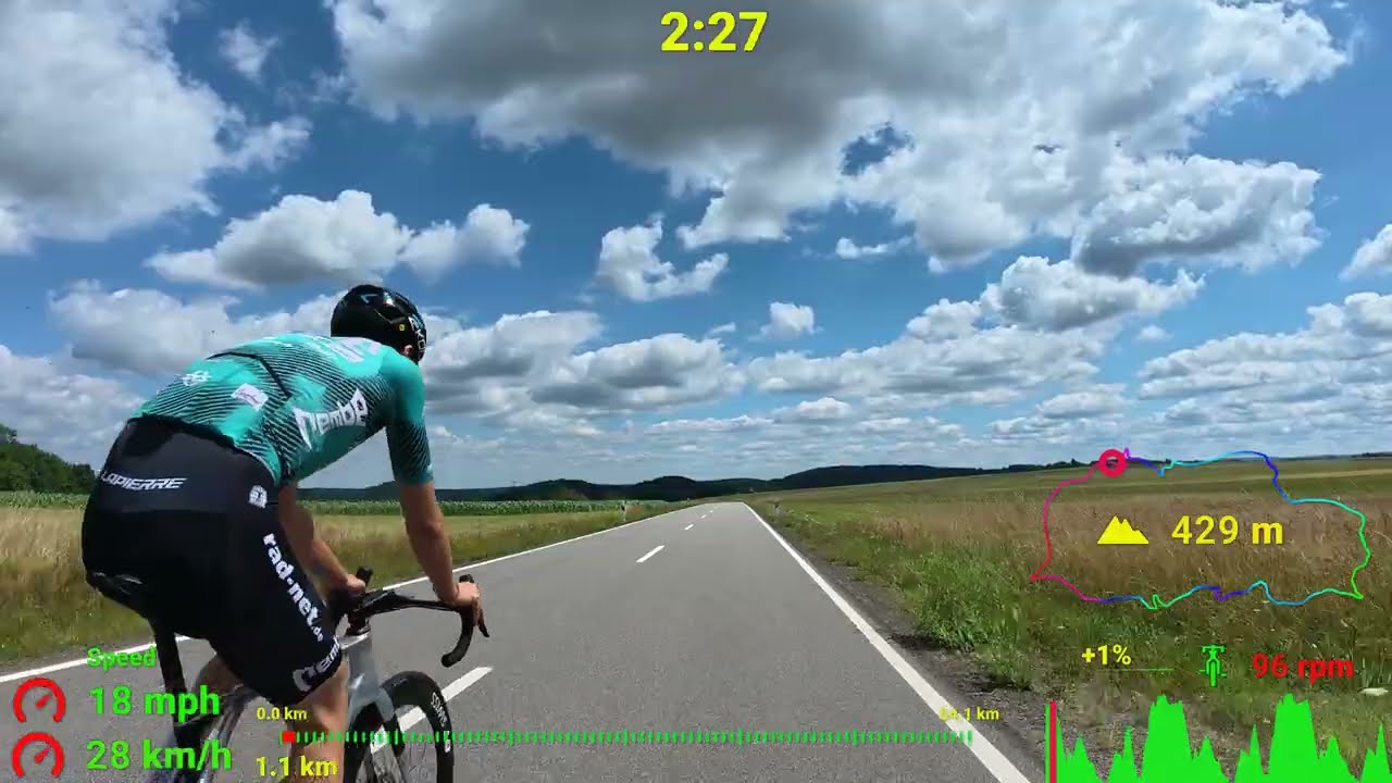 110 minute Indoor Cycling Workout German Road Cycling Championship course 2025 Garmin 4K