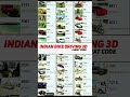 Indian bike driving 3D game#cheat code#techno gamerz#Prince gamerz
