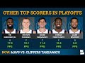 Mavs Rumors & News After 126-111 Loss To Clippers In Game 7: Luka Doncic + Kristaps Porzingis Future