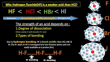Why hydrogen fluoride is a weaker acid than hydrochloric acid | Find acidic order of HF,HCl,HBr ,HI