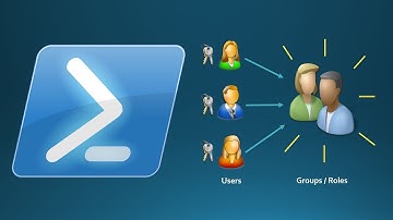 how to create user and  group in windows server 2012 r2