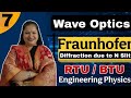Fraunhofer Diffraction due to N Slits | Wave Optics | Engineering Physics | Dr. Rekha Mithal