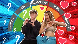 Celebrity Finding Out If We Are Meant To Be Together *EXPOSING OUR RELATIONSHIP* Net Worth