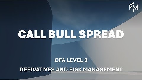 CFA Level 3 | Derivatives: Bull Call Spread