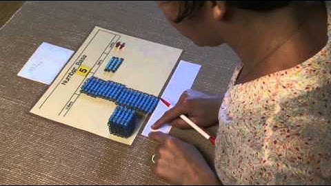 Conversion from One Base to Another Base