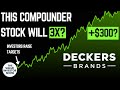 Investors Are Buying This Compounder Stock; Here’s Why