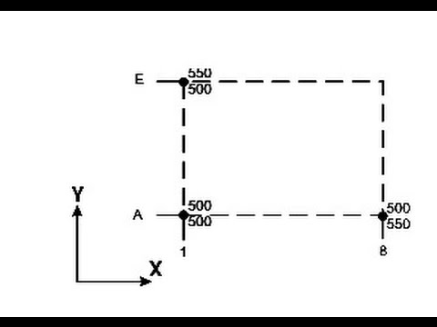 Координаты в AutoCAD