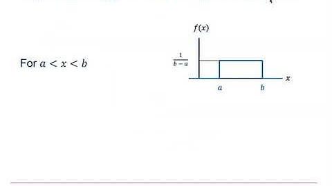 AQA Statistics: Continuous random variables 4-3