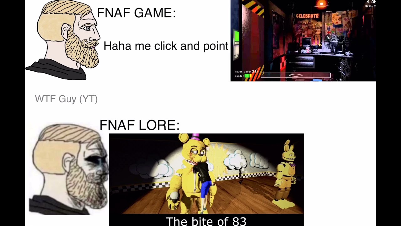 Lore Meme Compilation Best Lore Memes Youtube - Gambaran