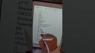 #планированиебеременности #подготовкакбеременности #здоровьеженщины