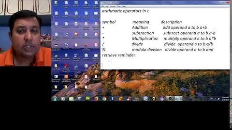 Operators in C language Part-1