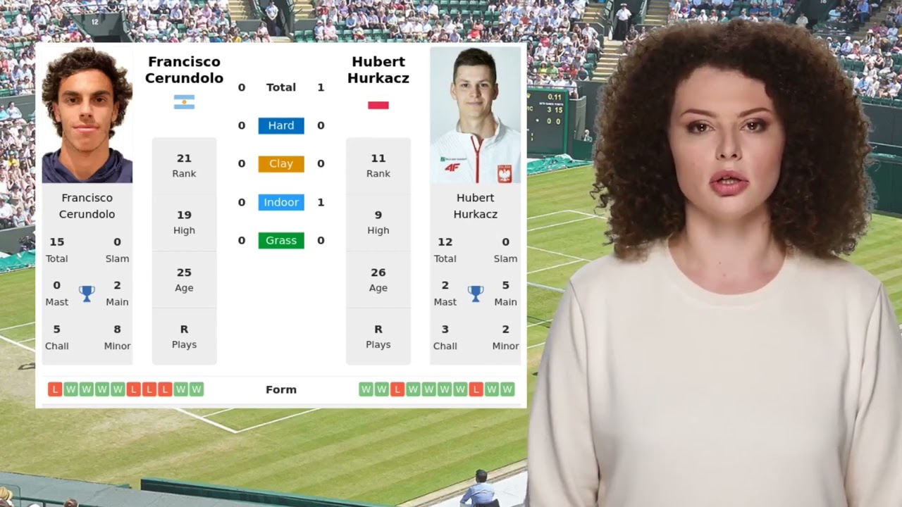 UPDATED R3]. Prediction, H2H of Hubert Hurkacz's draw vs Cerundolo,  Dimitrov, Tsitsipas, Djokovic to win the Paris - Tennis Tonic - News,  Predictions, H2H, Live Scores, stats