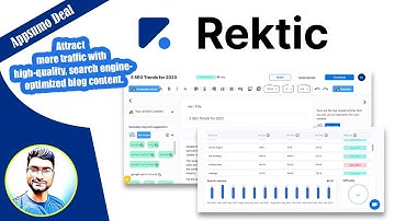 Rektic Appsumo Review: All in One AI Blog Content Management Tool || Lifetime Deal and Demo Tutorial