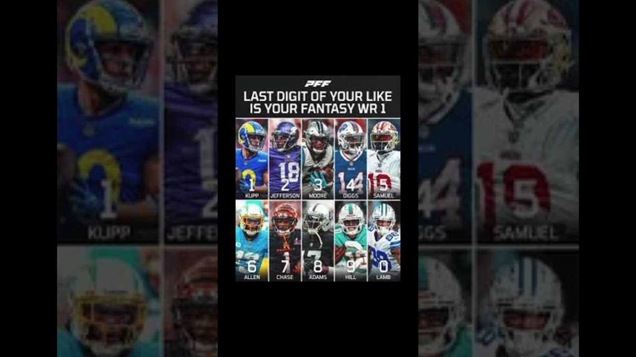 Who is your fantasy WR?