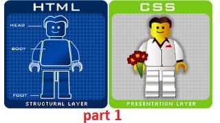 (Part 1) HTML and CSS Tutorial for Beginner||The Ultimate guide to learning (বাংলা টিউটোরিয়াল)