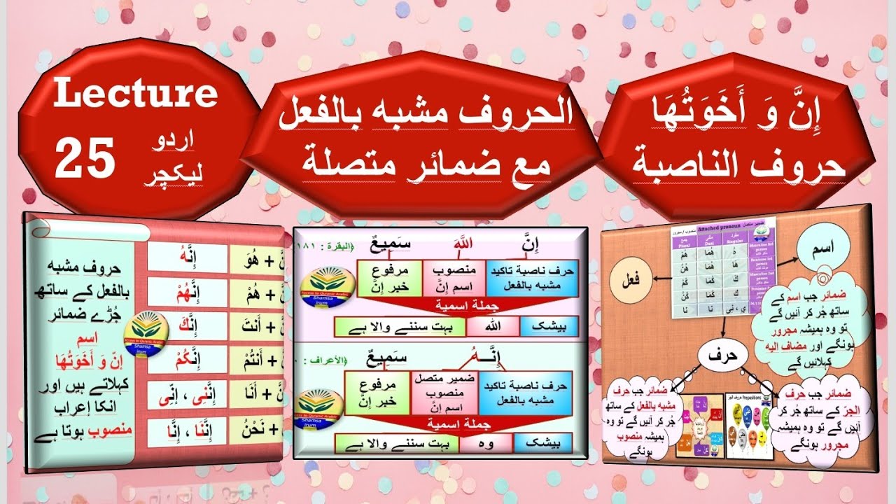 Lecture 25 / huruf mushabah bilfeil with pronouns حروف مشبه بالفعل مع ضمائر emphasis in jumla ismiya