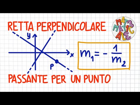 Video: Come si trova l'equazione perpendicolare?