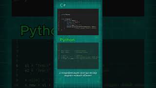 Строки в C# и Python #программирование #питон #csharp #python #пайтон #programming