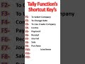 F1 to f12 functions key in tally  compedu knowledge  tally function keys  tally tutorial