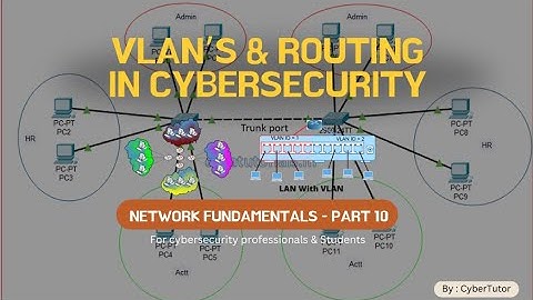 What is VLAN & Routing? Unlock the Secret to Securing Your Network Explained !