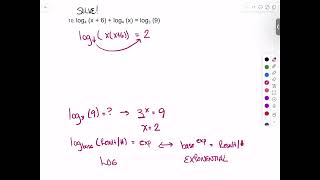 Algebra 2 Spring Final Exam Review 1 - Question 10