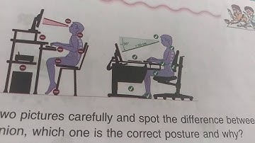 Class 3 Chapter 8 Use safe precautions while using Computers
