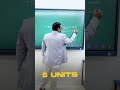 important for neet