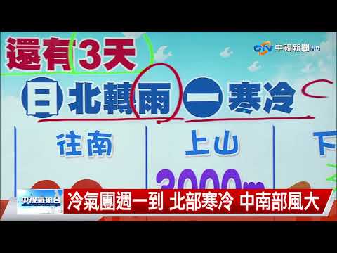 【立綱氣象報報】週六前天晴中午暖 週日冷氣團南下│中視晚間氣象 20230308