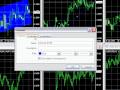 Trading Bull Flags In The FOREX
